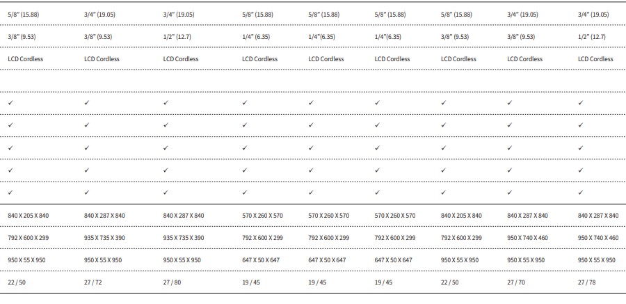 Hitachi Cassette AC Fixed Speed Series Specifications